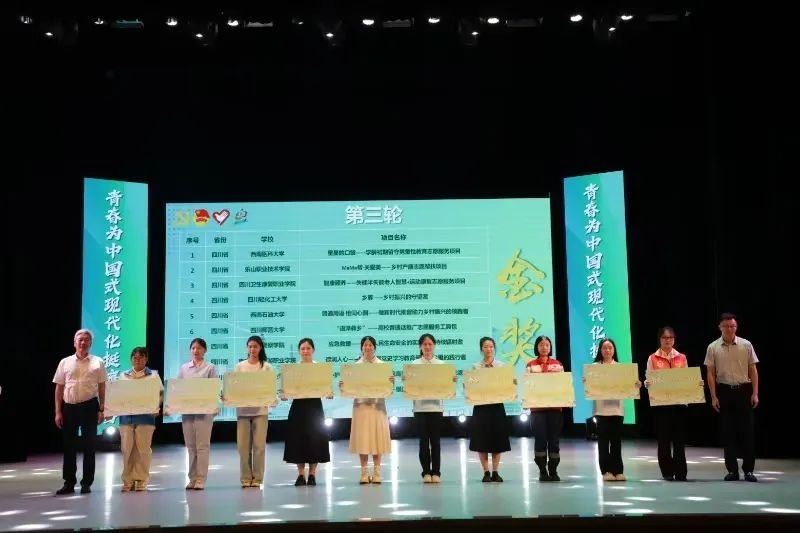 我校在2025年首届川渝大学生志愿服务项目大赛中获金奖