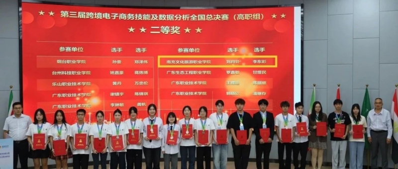 我校师生在2024一带一路暨金砖国家技能发展与技术创新大赛中获全国二等奖